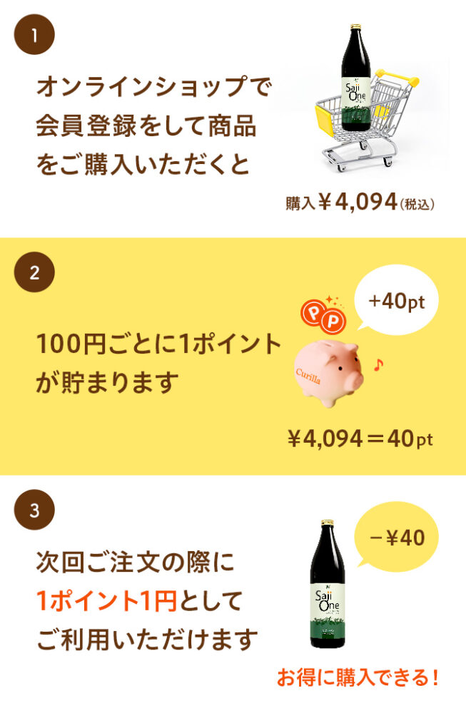 スマホ用バナー