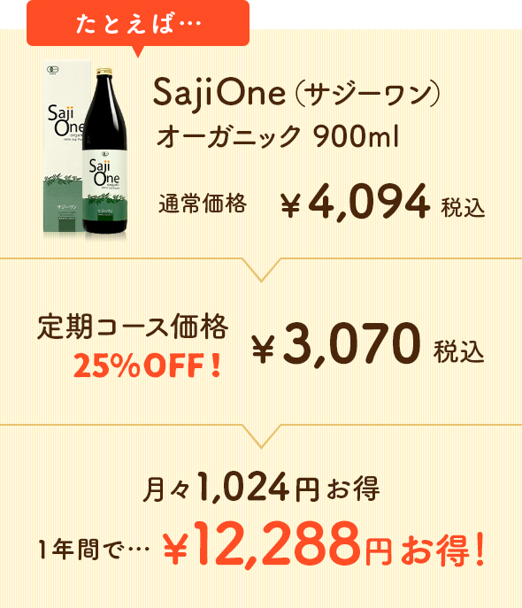 スマホ用バナー