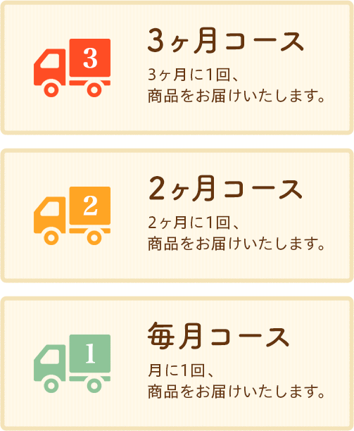 スマホ用バナー