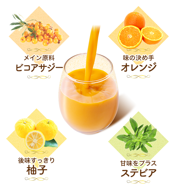 スマホ用バナー