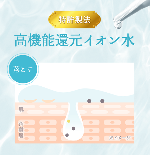 スマホ用バナー