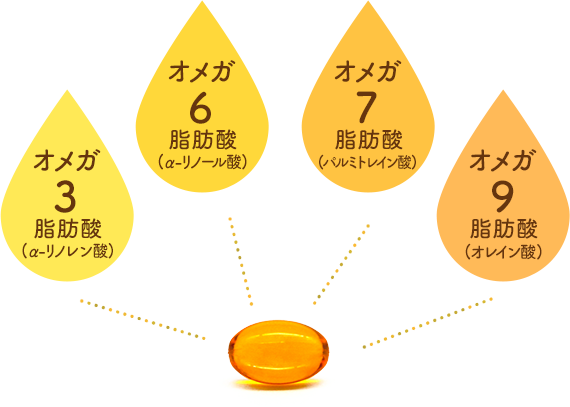 スマホ用バナー