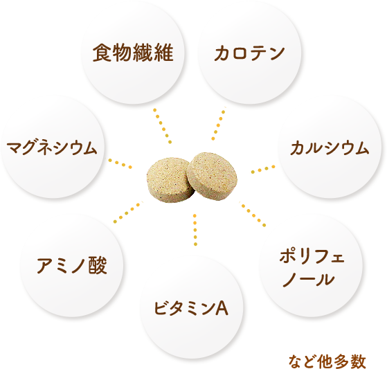 スマホ用バナー